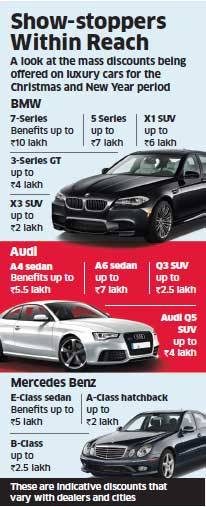 Luxury cars to be cheaper as Mercedes, BMW and Audi slash prices